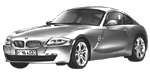 BMW E86 B0694 Fault Code